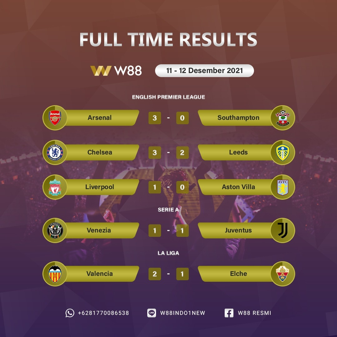 W88 Full Time Results 11-12 Desember 2021